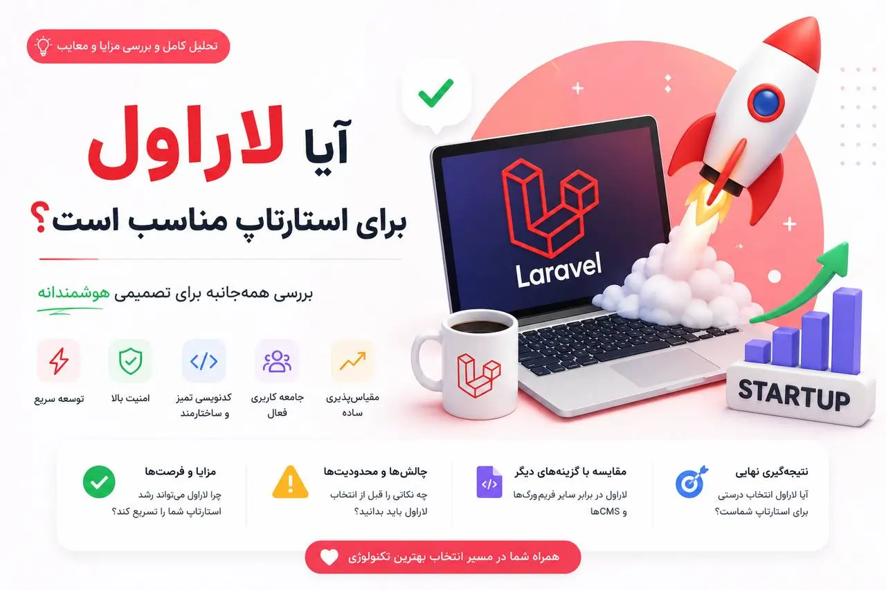 بک‌اند