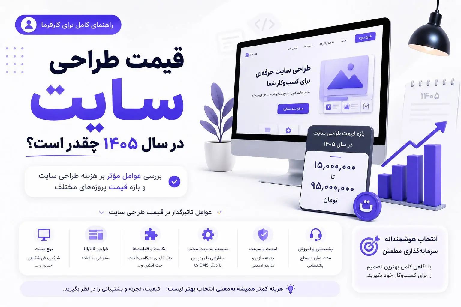 تجاری و توسعه